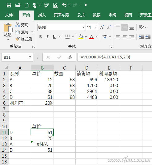 什么是excel的相对引用绝对引用混合引用(举例说明什么是excel的相对引用、绝对引用和混合引用?)