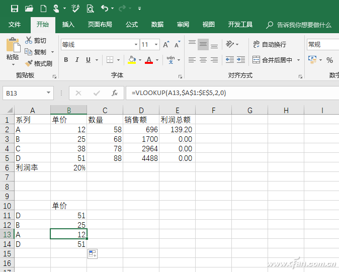 什么是excel的相对引用绝对引用混合引用(举例说明什么是excel的相对引用、绝对引用和混合引用?)