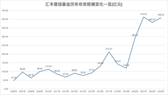 刚刚，突发大消息！
