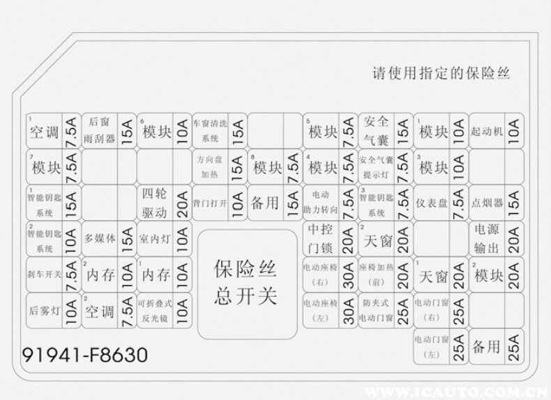 科鲁兹点烟器保险丝位置图片