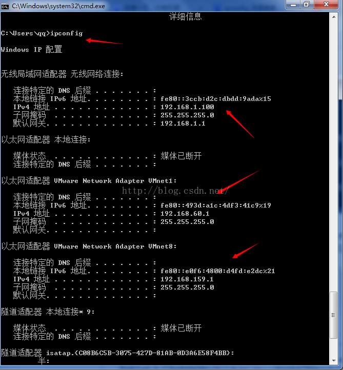 ipconfig命令的作用是什么