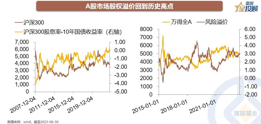 “五穷六绝”之后 七月能翻身吗？
