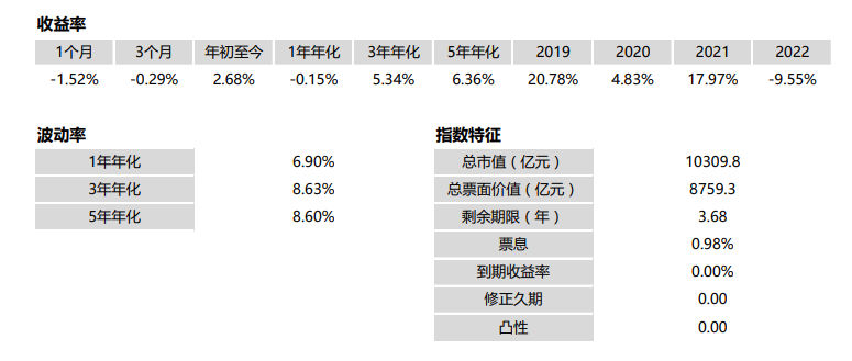 听说，他们这样赚生活费！
