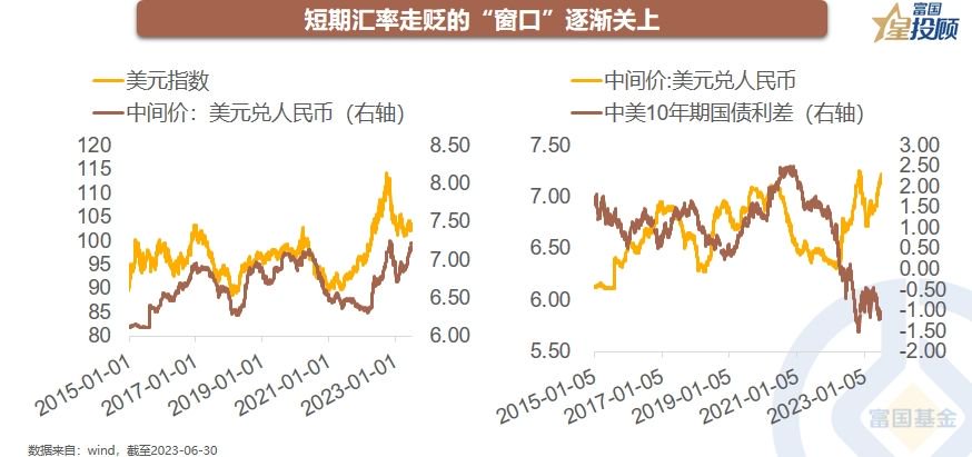 “五穷六绝”之后 七月能翻身吗？
