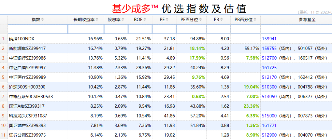 两个利好出现,两只大签备打！
