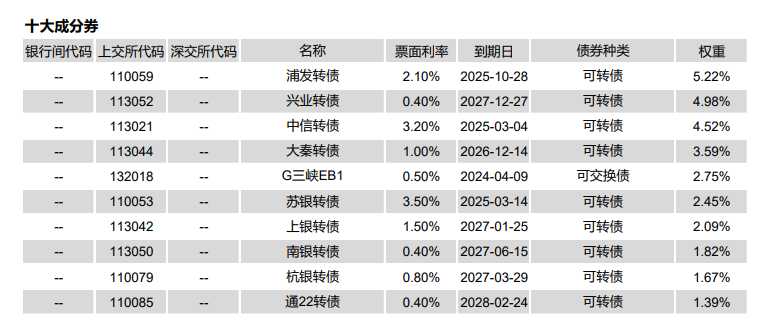 听说，他们这样赚生活费！
