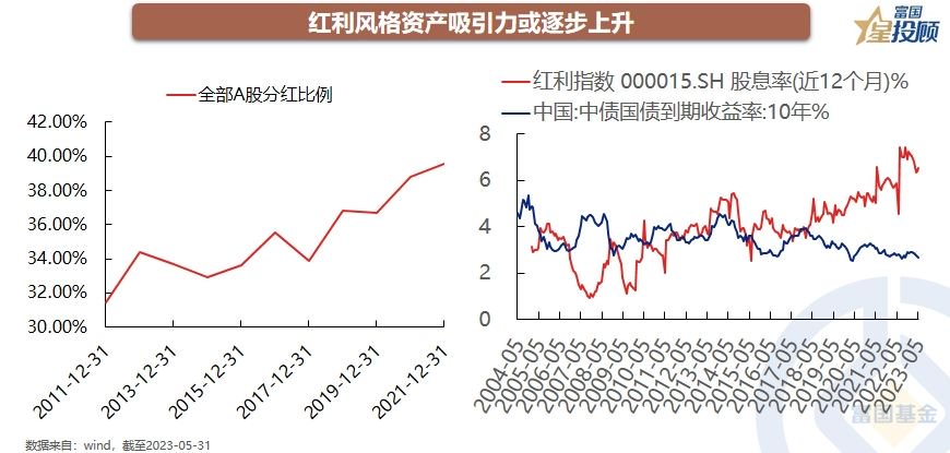 “五穷六绝”之后 七月能翻身吗？
