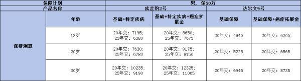 疾走豹2号和达尔文9号哪个好