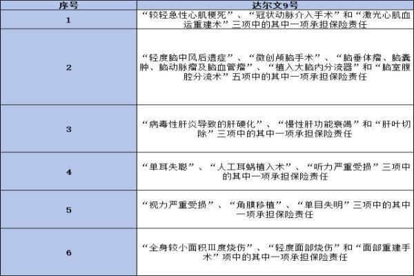 超级玛丽11号和达尔文9号哪款好